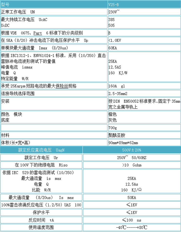 OBO电源防雷浪涌保护器 V25-B/3+NPE