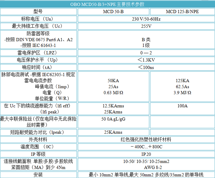 OBO电源防雷器 MCD50-B/3+NPE