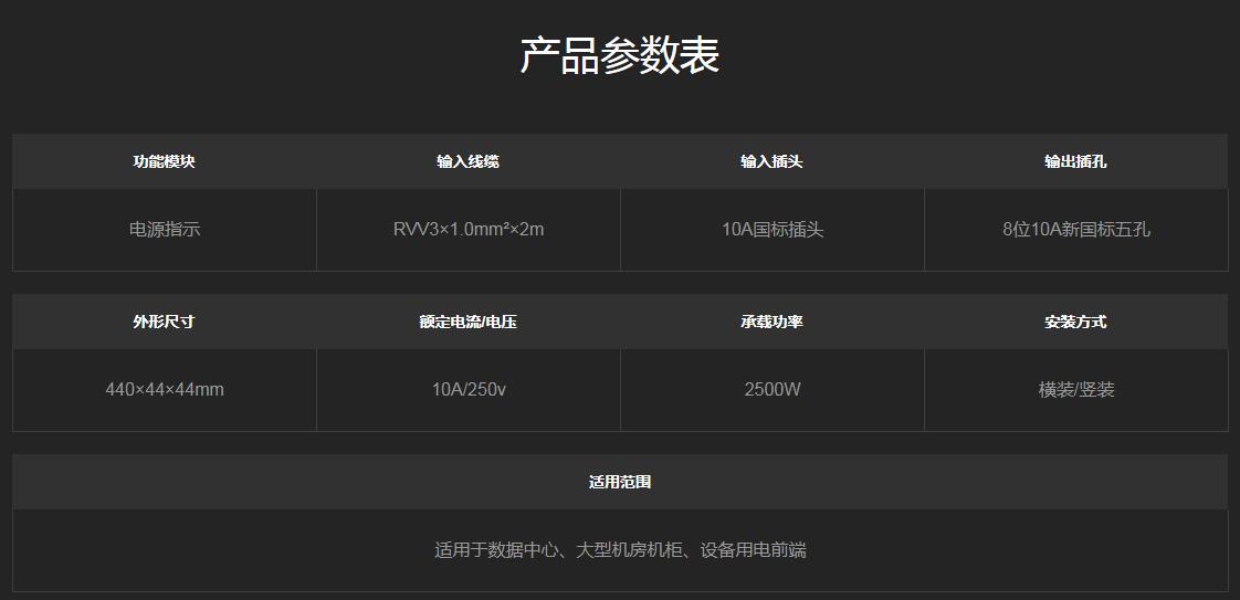 8位10A新国标五孔防雷PDU