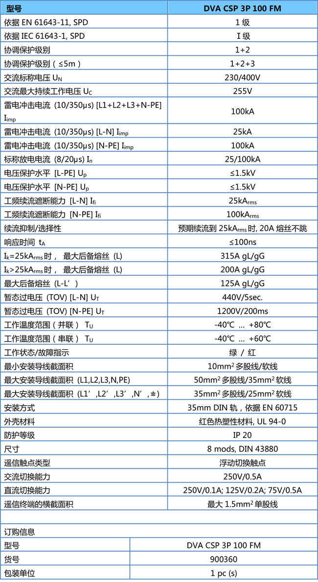 德国DEHN浪涌保护器 DVA CSP 3P 100 FM