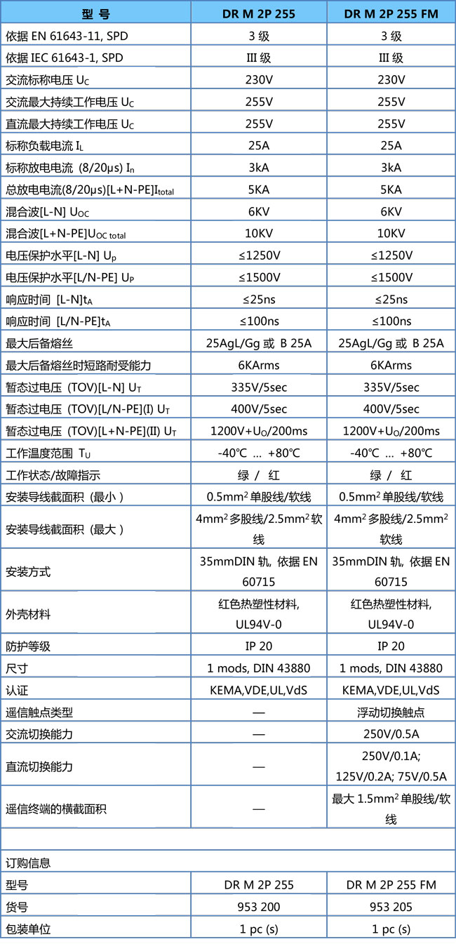 电涌保护器DR M 2P 255