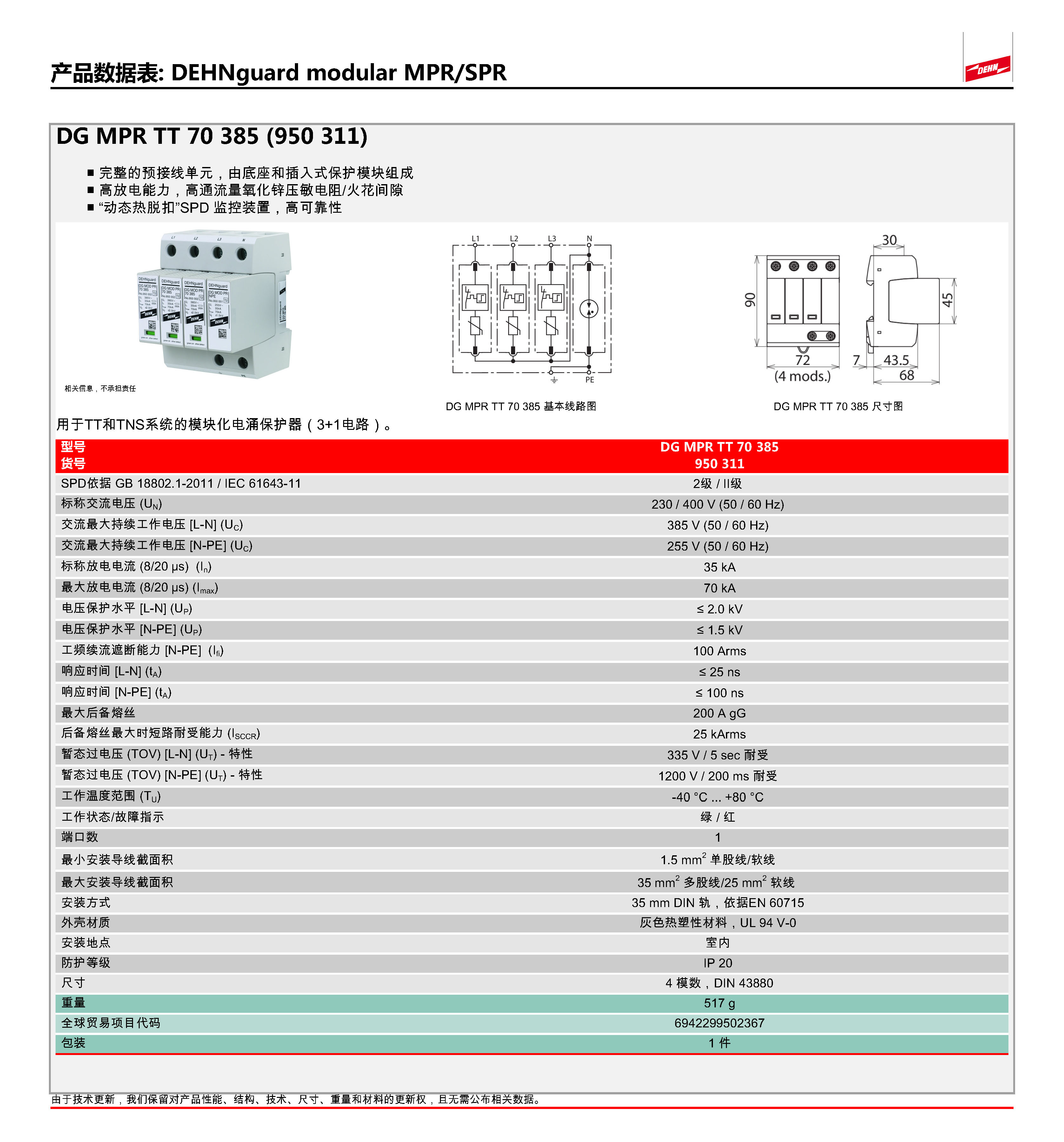 DG MPR TT 70 385 (950 311)-3.jpg