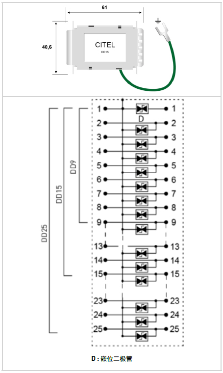 数据线路电涌保护器DD15-24V