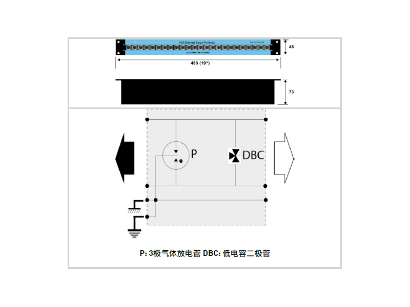 浪涌保护器PL24-CAT6